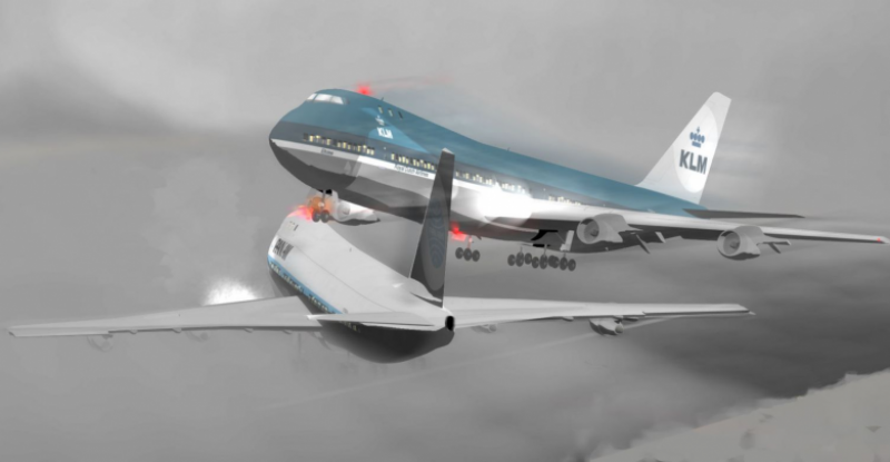 Airborne Collision Avoidance System Market