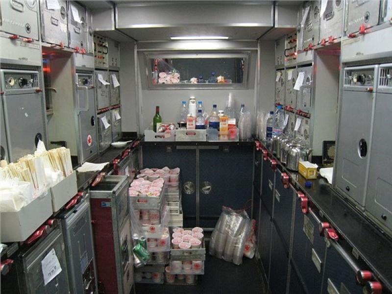 Aircraft Galley Equipment Market