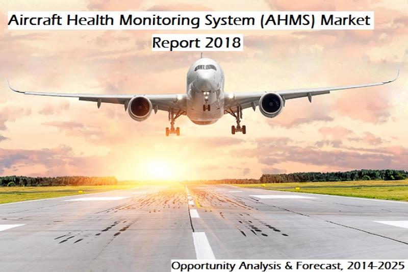 Aircraft Health Monitoring System Market Report Aircraft Health Monitoring System Market