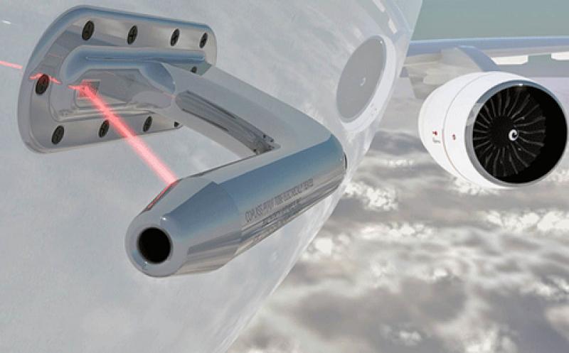 Aircraft Sensors Market 