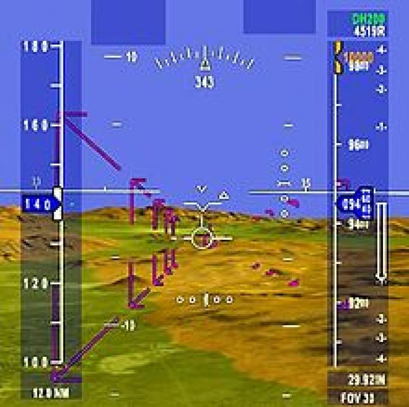 Aircraft Synthetic Vision Systems 