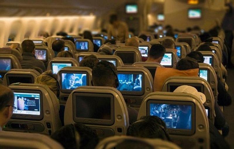 Airline Passenger Communications System, Airline Passenger Communications System Market, Airline Passenger Communications System Market Growth