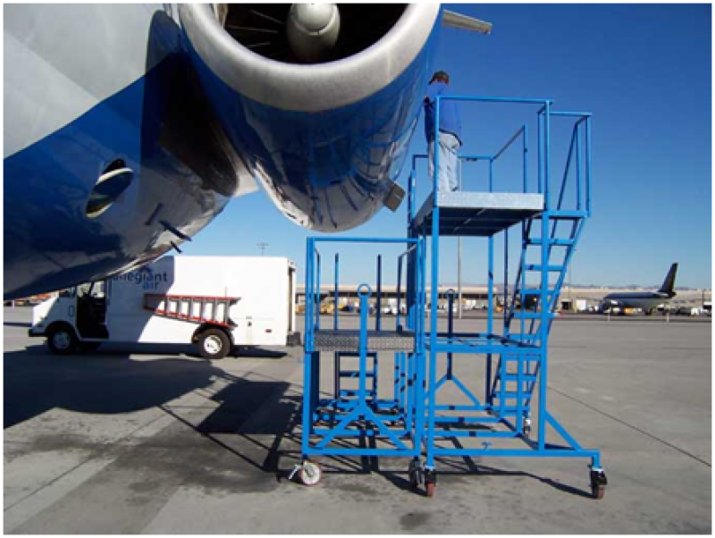Airport Stand Equipment Market