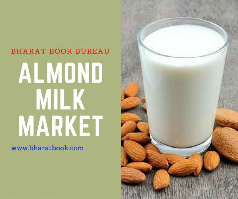 Global Almond Milk Market : Analysis and Opportunity Assessment 2018