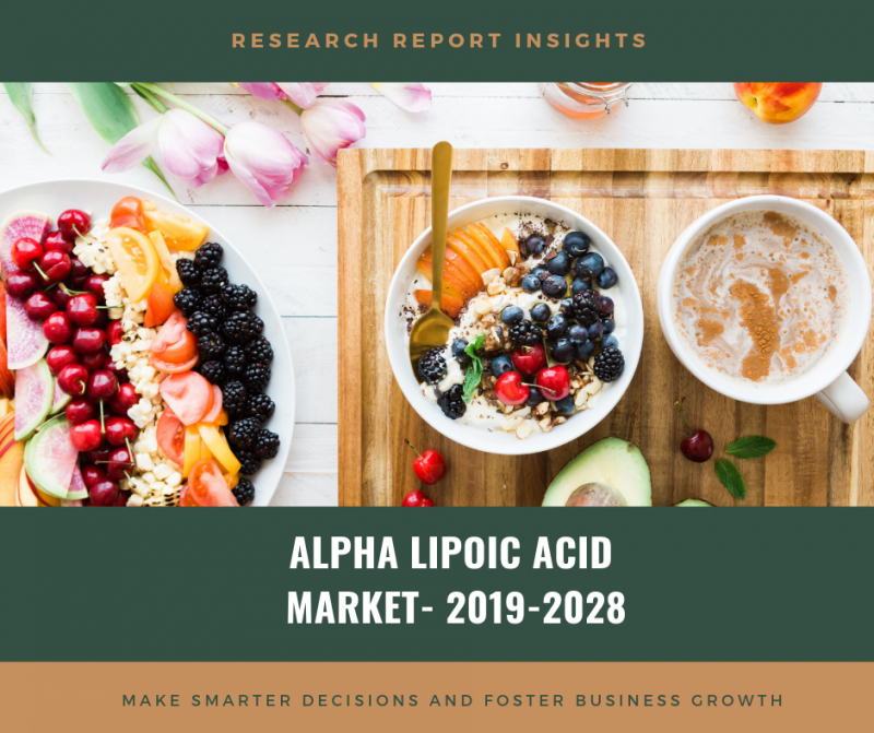 Alpha Lipoic Acid  Market 2028