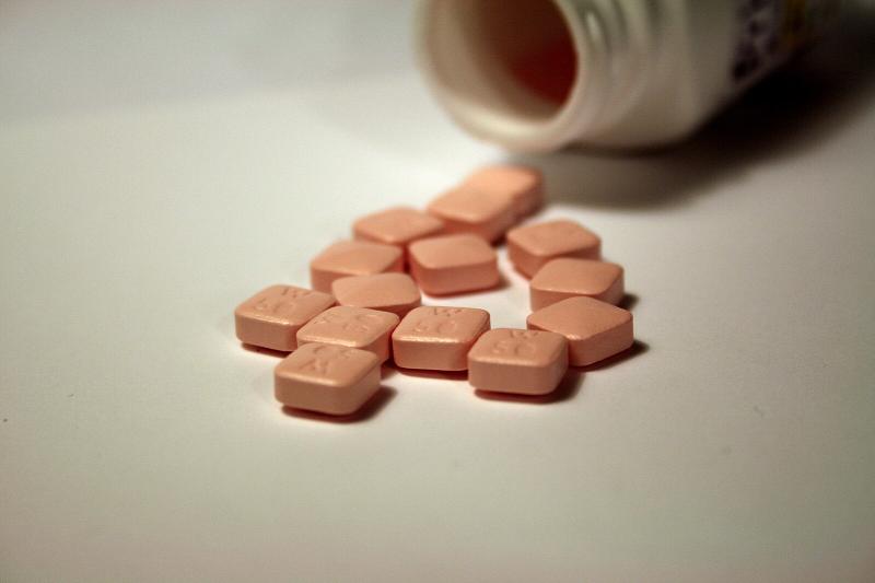 Alprazolam Tablets Market