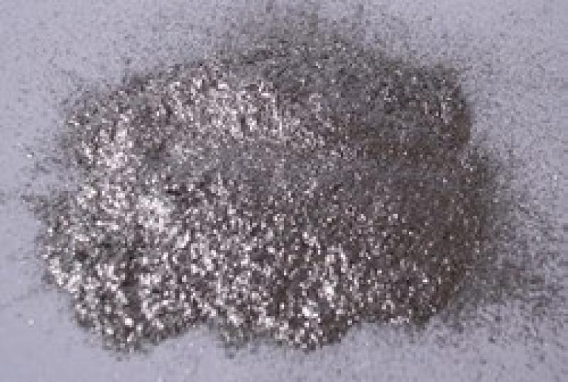 Aluminum Pigment Powders, Aluminum Pigment Powders Market, Aluminum Pigment Powders Market Growth