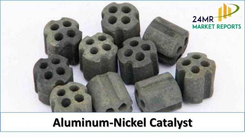 Aluminum-Nickel Catalyst 