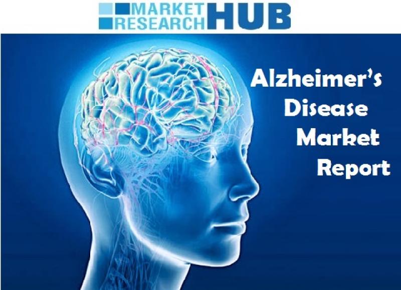 Alzheimer’s Disease Market Report