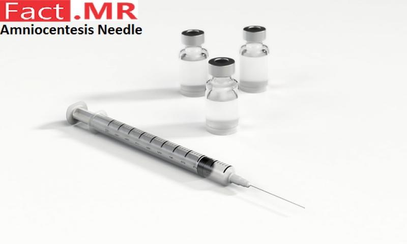 Amniocentesis-Needle