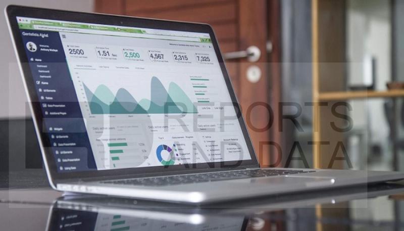 Analog Cameras Market