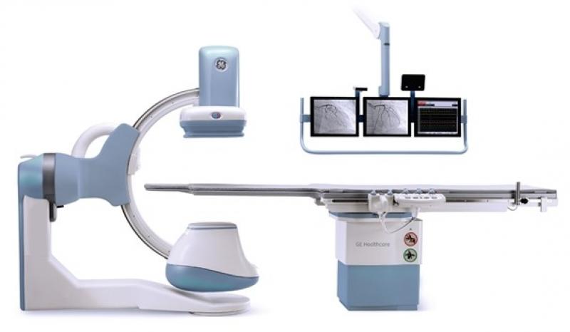 Angiography Equipment Market