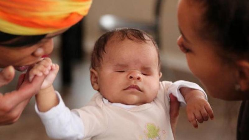 Anophthalmia and Microphthalmia Market
