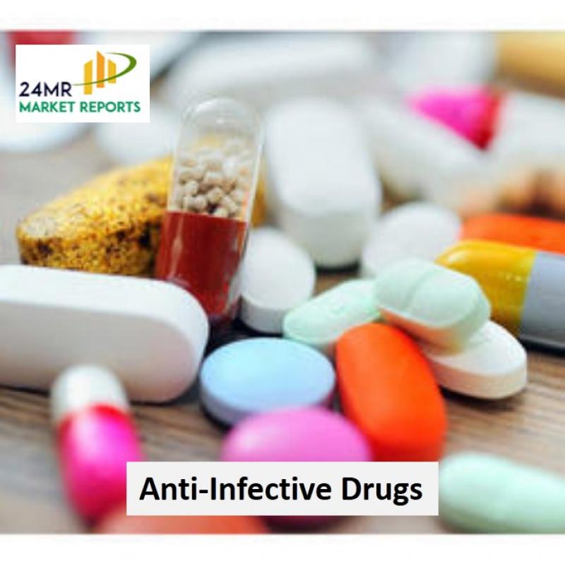 Anti-Infective Drugs