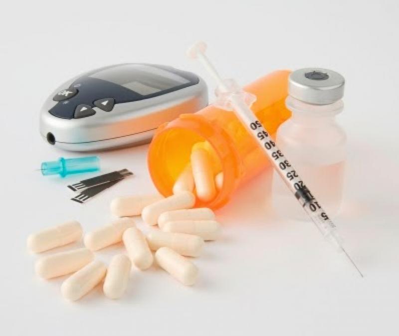 Antidiabetics Market Antidiabetics Market