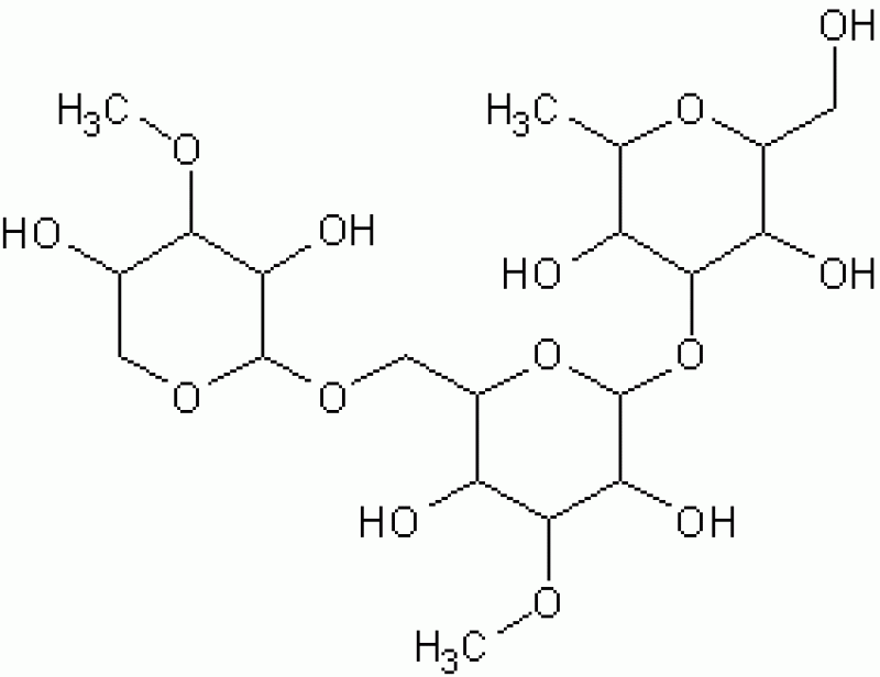 Arabinogalactan Market Arabinogalactan Market