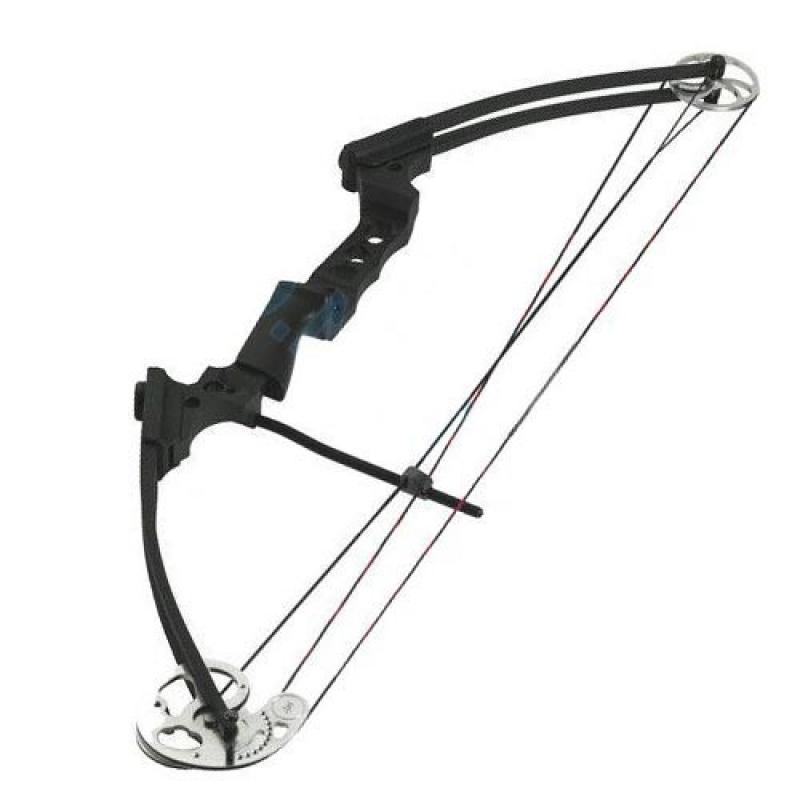 Archery Equipment Market