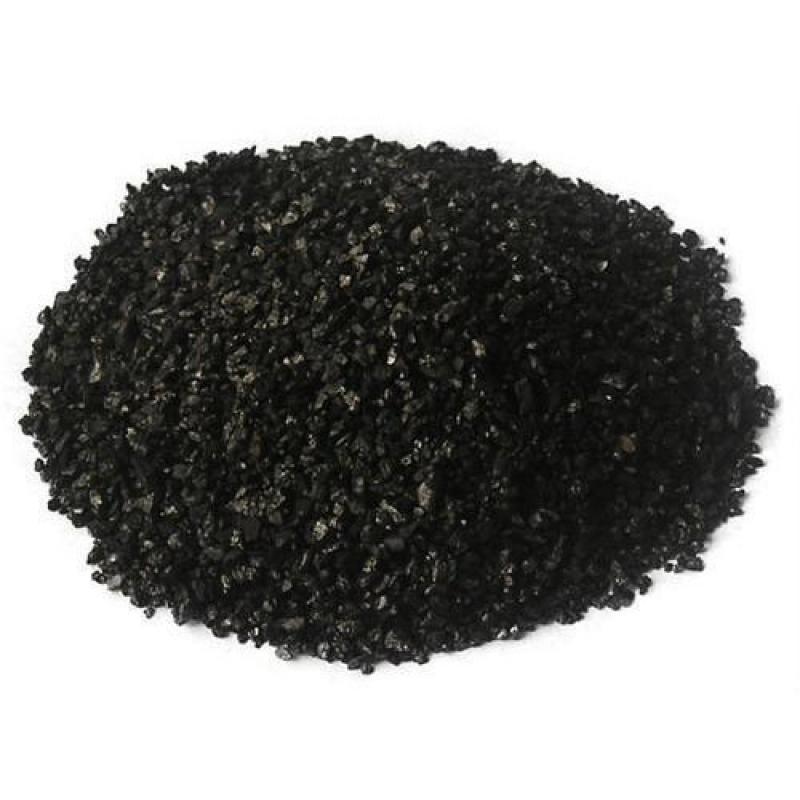 Artificial Graphite Market