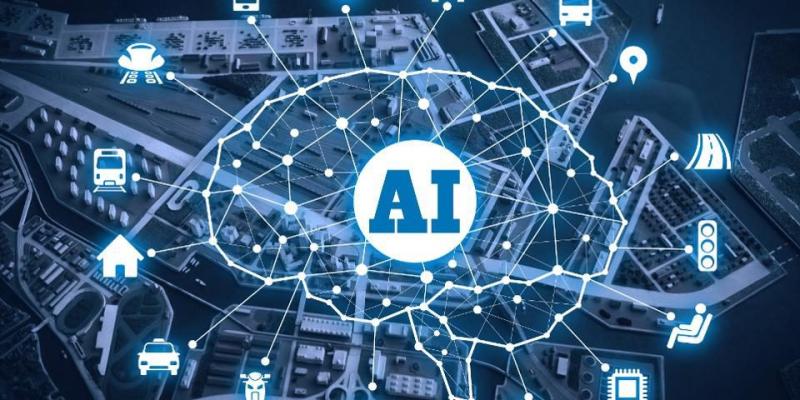 Artificial Intelligence (AI) Market 
