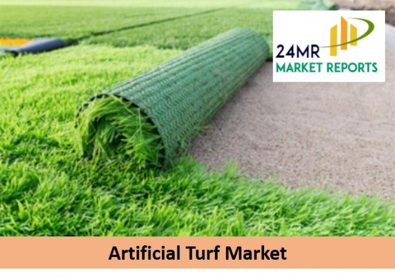 Artificial Turf 