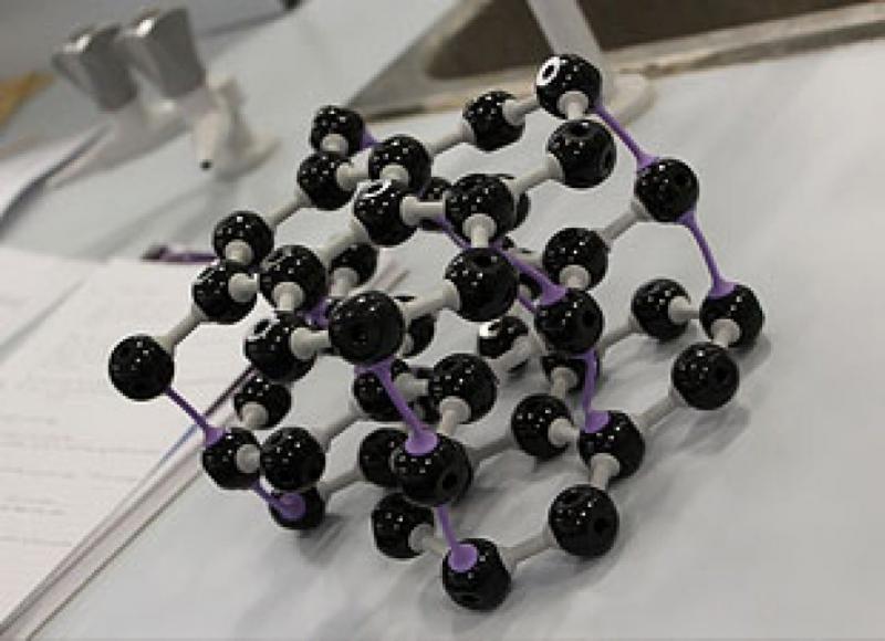Asia Graphene Nanoplatelet Industry