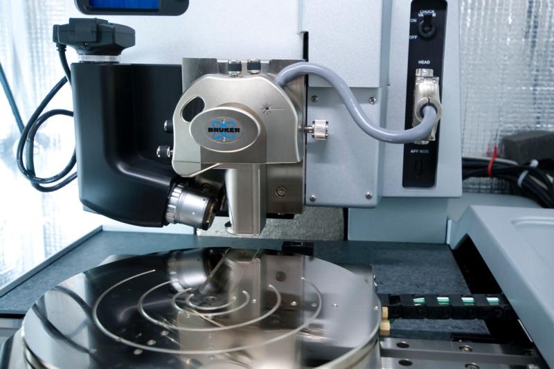 Atomic Force Microscope Market