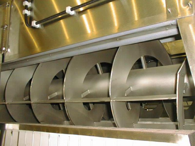 Auger Chiller Market 2018 Rise, Key Success Factors, and Business Opportunities Including Key Players – Lyco Manufacturing, Prime Equipment Group Auger Chiller, Auger Chiller Market, Auger Chiller Market Growth
