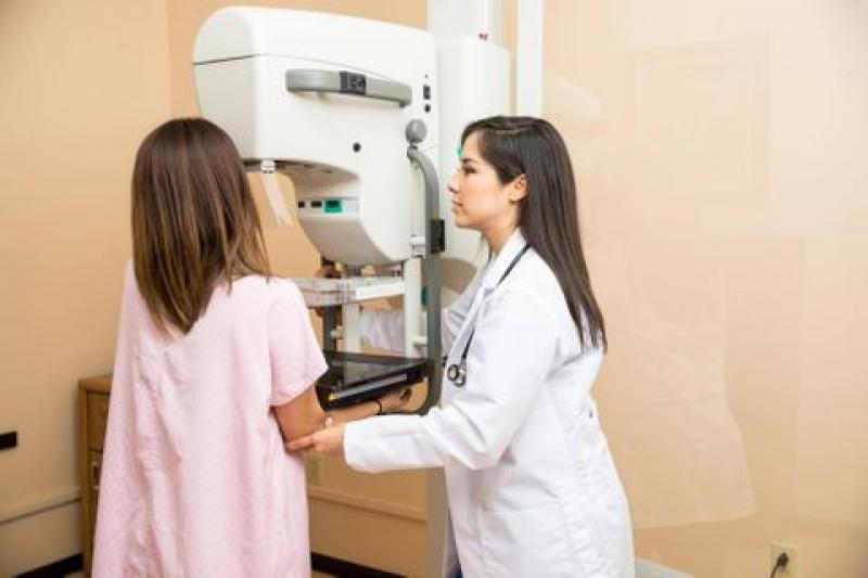 Automated Breast Ultrasound System (ABUS) Market