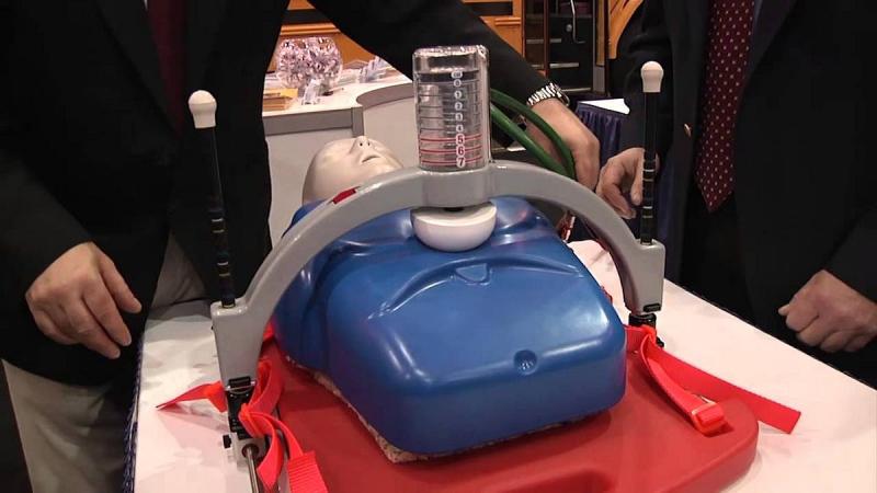Automated CPR Devices Market Automated CPR Devices Market