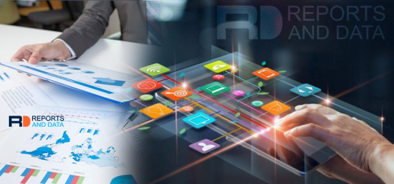 Automated Passenger Counting System Sales Market 