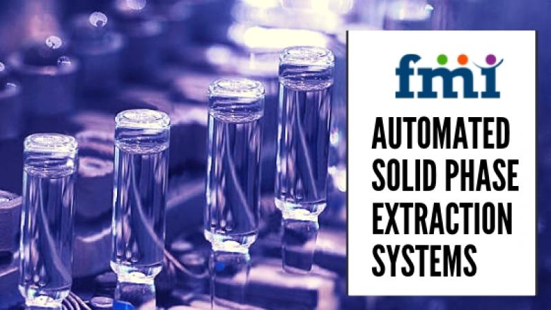 Automated Solid Phase Extraction Systems Market
