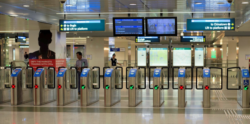 Automatic Fare Collection System (AFC) 