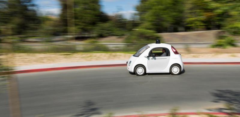 Automatic/Self Driving Car Industry 