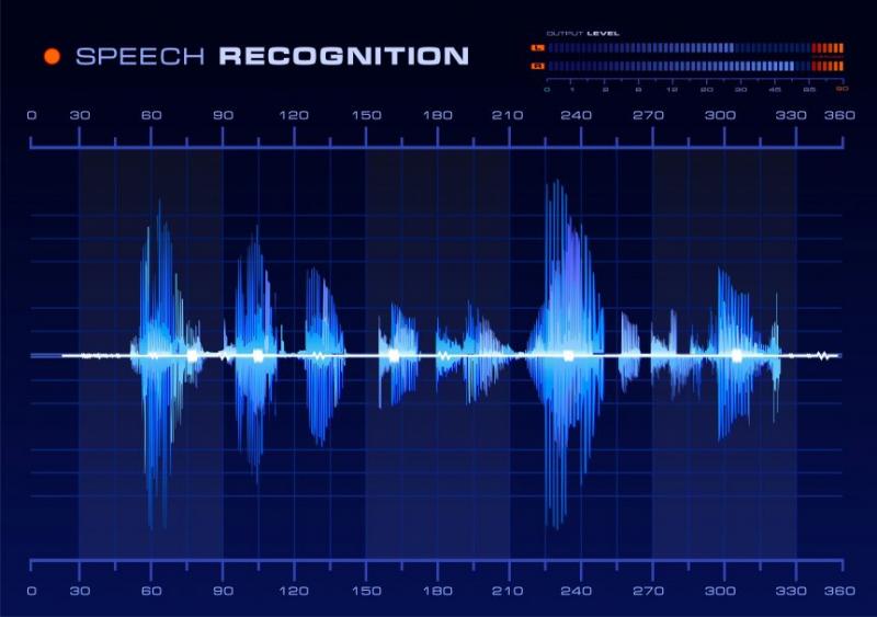 Automatic Speech Recognition 