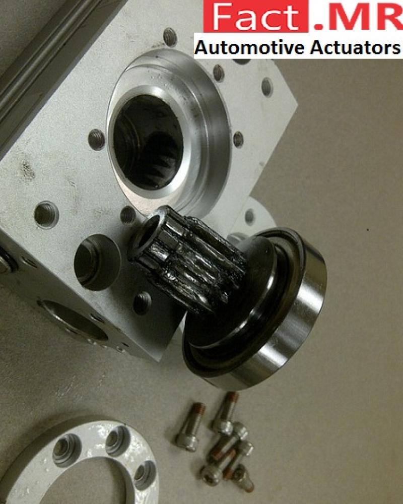 Automotive -Actuators