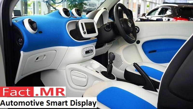 Automotive -smart-Display