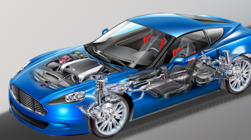 Hybrid Vehicles Market 