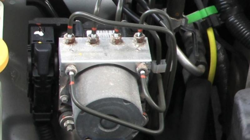Automotive ABS and ESC Sales Market 