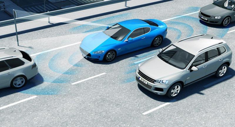 Automotive Advanced Driver Assistance System (ADAS)