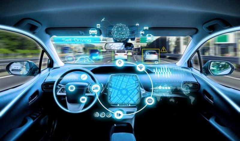 Automotive Artificial Intelligence Market