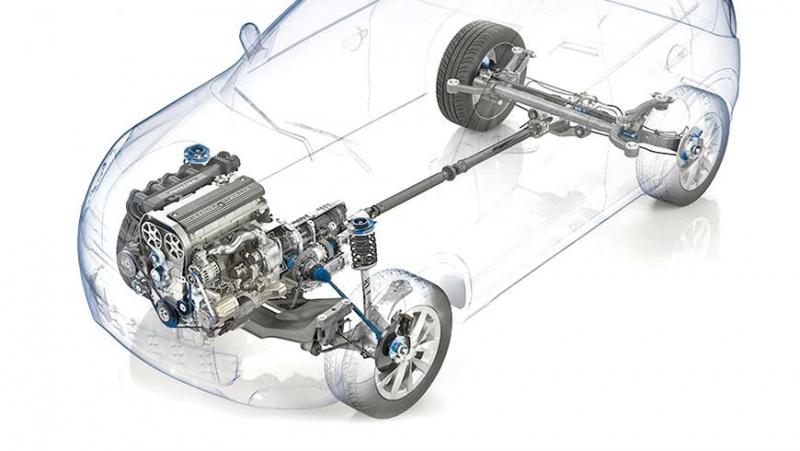 Automotive Bearings 