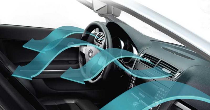 Automotive Cabin Air Filters Market Forthcoming Developments, Growth Challenges, Opportunities 2025 Automotive Cabin Air Filters, Automotive Cabin Air Filters Market, Automotive Cabin Air Filters Market Growth