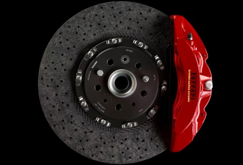 Automotive Carbon Ceramic Brakes Market Automotive Carbon Ceramic Brakes Market