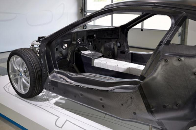 Automotive Carbon Fiber Composites Market Research Report 2019 Automotive Carbon Fiber Composites, Automotive Carbon Fiber Composites Market, Automotive Carbon Fiber Composites Market Growth, Automotive Carbon Fiber Composites Market Size, Automotive Carbon Fiber Composites Market Share