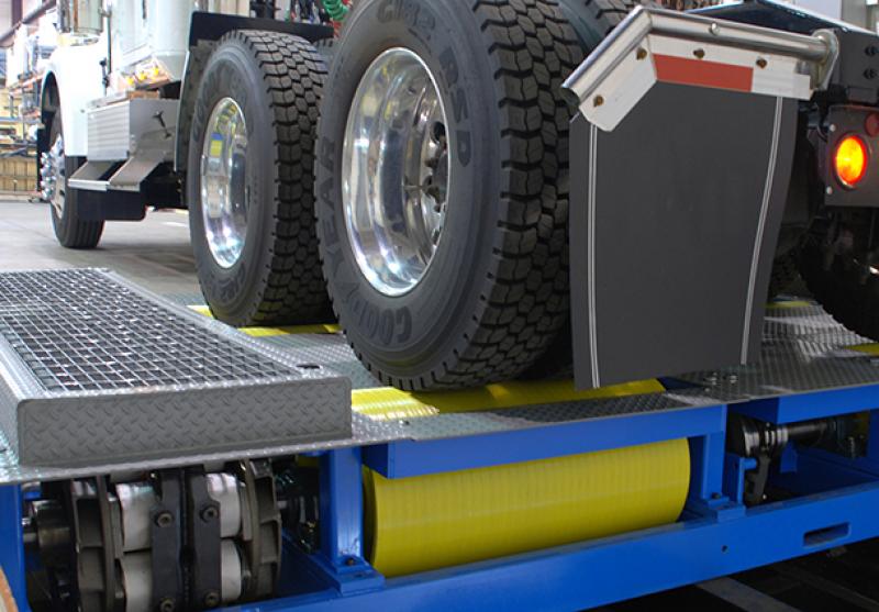 Automotive Chassis Dynamometers Market 