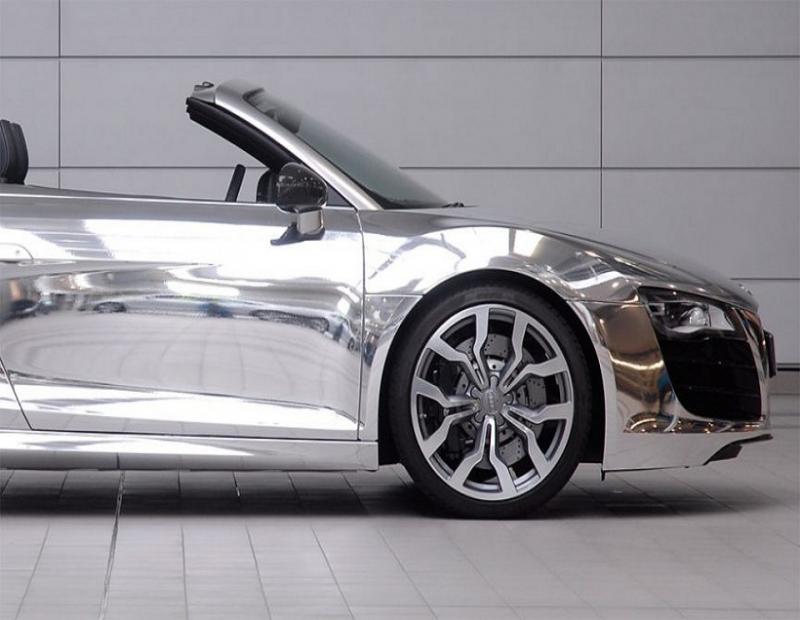 Automotive Chromium