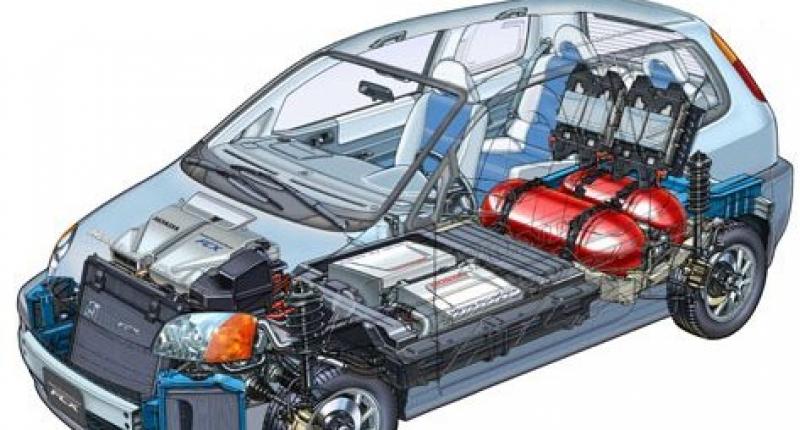 Automotive Direct Methanol Fuel Cell Report on 2018-2025 Automotive Direct Methanol Fuel Cell