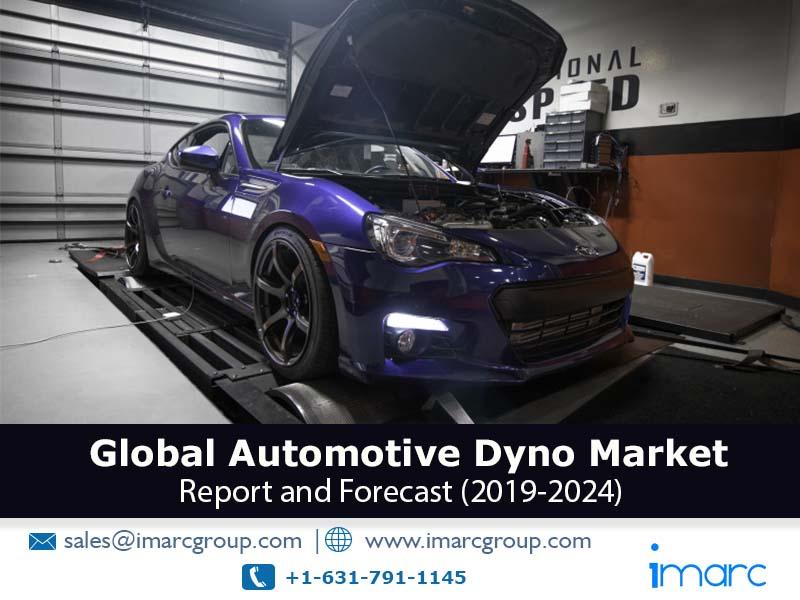 Automotive Dyno Market