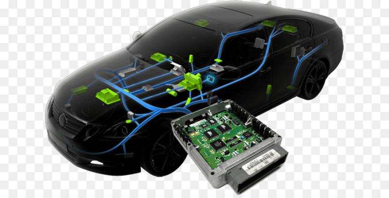 Automotive Electronic Control Unit Market