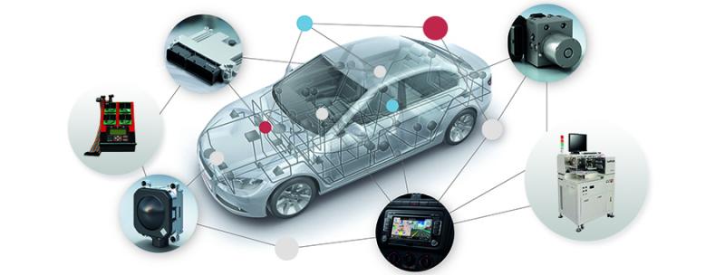 Automotive Electronics Market